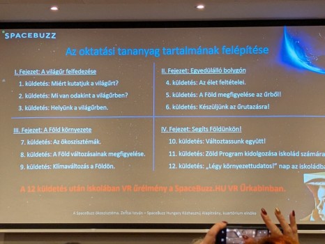 Spacebuzz - Space STEM oktatás a magyarországi iskolákban